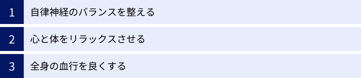 自律神経のバランスを整える、心と体をリラックスさせる、全身の血行を良くする