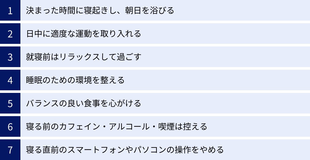 決まった時間に寝起きし、朝日を浴びる、日中に適度な運動を取り入れる、就寝前はリラックスして過ごす、睡眠のための環境を整える、バランスの良い食事を心がける、寝る前のカフェイン・アルコール・喫煙は控える、寝る直前のスマートフォンやパソコンの操作をやめる
