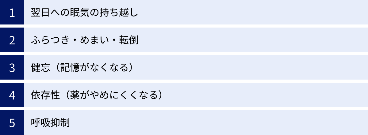 翌日への眠気の持ち越し、ふらつき・めまい・転倒、健忘（記憶がなくなる）、依存性（薬がやめにくくなる）、呼吸抑制