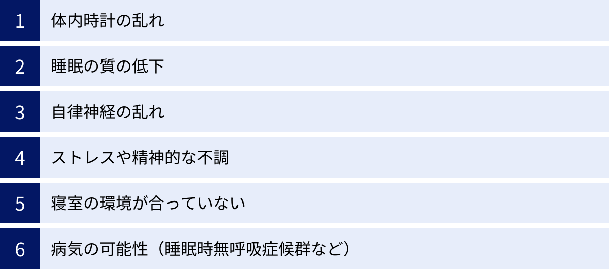 体内時計の乱れ、睡眠の質の低下、自律神経の乱れ、ストレスや精神的な不調、寝室の環境が合っていない、病気の可能性（睡眠時無呼吸症候群など）