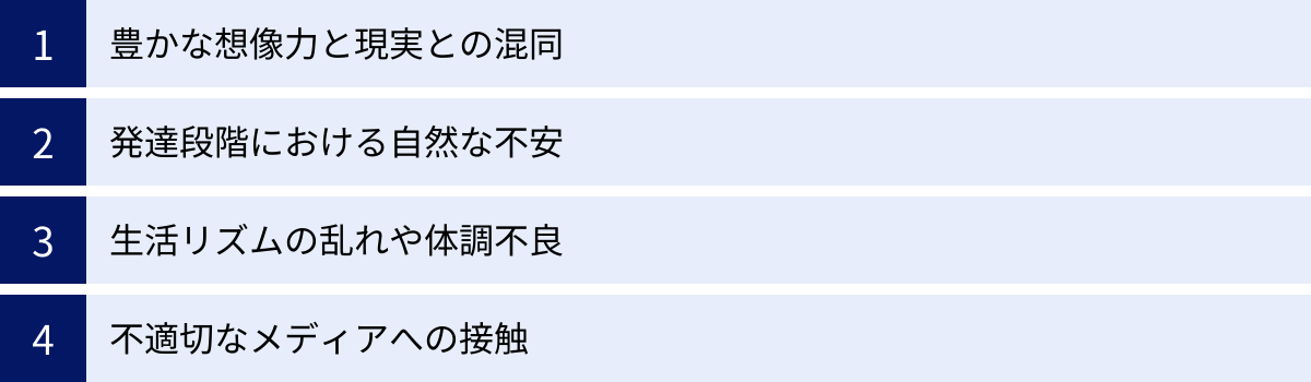 豊かな想像力と現実との混同、発達段階における自然な不安、生活リズムの乱れや体調不良、不適切なメディアへの接触