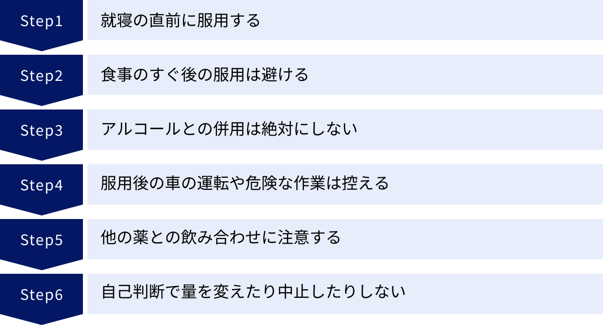 就寝の直前に服用する、食事のすぐ後の服用は避ける、アルコールとの併用は絶対にしない、服用後の車の運転や危険な作業は控える、他の薬との飲み合わせに注意する、自己判断で量を変えたり中止したりしない