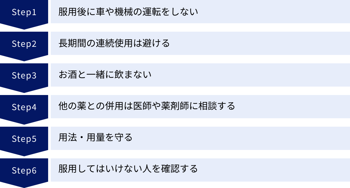 服用後に車や機械の運転をしない、長期間の連続使用は避ける、お酒と一緒に飲まない、他の薬との併用は医師や薬剤師に相談する、用法・用量を守る、服用してはいけない人を確認する