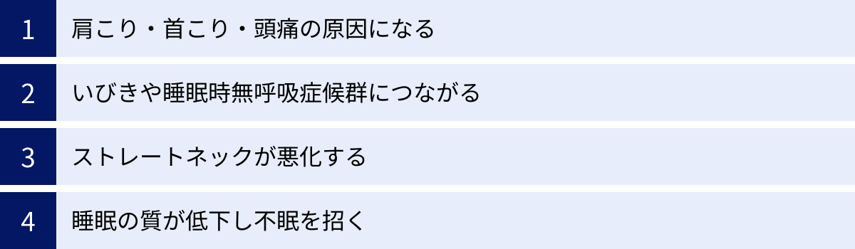 肩こり・首こり・頭痛の原因になる、いびきや睡眠時無呼吸症候群につながる、ストレートネックが悪化する、睡眠の質が低下し不眠を招く