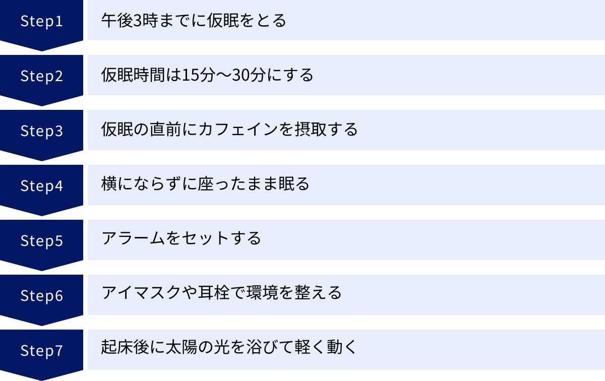 午後3時までに仮眠をとる、仮眠時間は15分～30分にする、仮眠の直前にカフェインを摂取する、横にならずに座ったまま眠る、アラームをセットする、アイマスクや耳栓で環境を整える、起床後に太陽の光を浴びて軽く動く