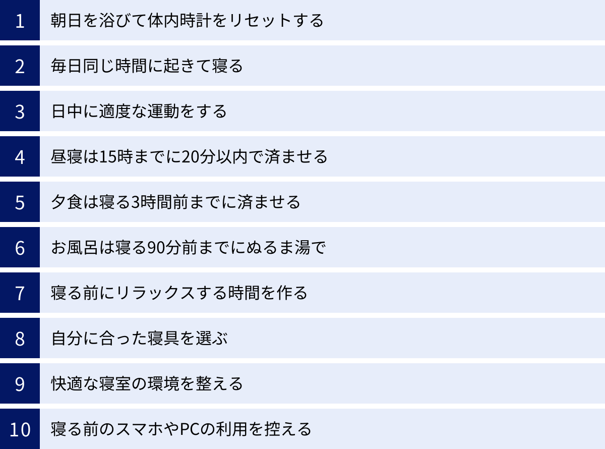 朝日を浴びて体内時計をリセットする、毎日同じ時間に起きて寝る、日中に適度な運動をする、昼寝は15時までに20分以内で済ませる、夕食は寝る3時間前までに済ませる、お風呂は寝る90分前までにぬるま湯で、寝る前にリラックスする時間を作る、自分に合った寝具を選ぶ、快適な寝室の環境を整える、寝る前のスマホやPCの利用を控える