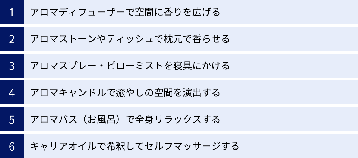 アロマディフューザーで空間に香りを広げる、アロマストーンやティッシュで枕元で香らせる、アロマスプレー・ピローミストを寝具にかける、アロマキャンドルで癒やしの空間を演出する、アロマバス（お風呂）で全身リラックスする、キャリアオイルで希釈してセルフマッサージする