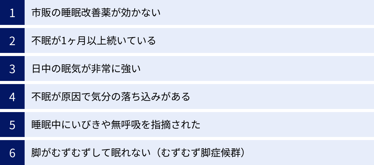市販の睡眠改善薬が効かない、不眠が1ヶ月以上続いている、日中の眠気が非常に強い、不眠が原因で気分の落ち込みがある、睡眠中にいびきや無呼吸を指摘された、脚がむずむずして眠れない（むずむず脚症候群）