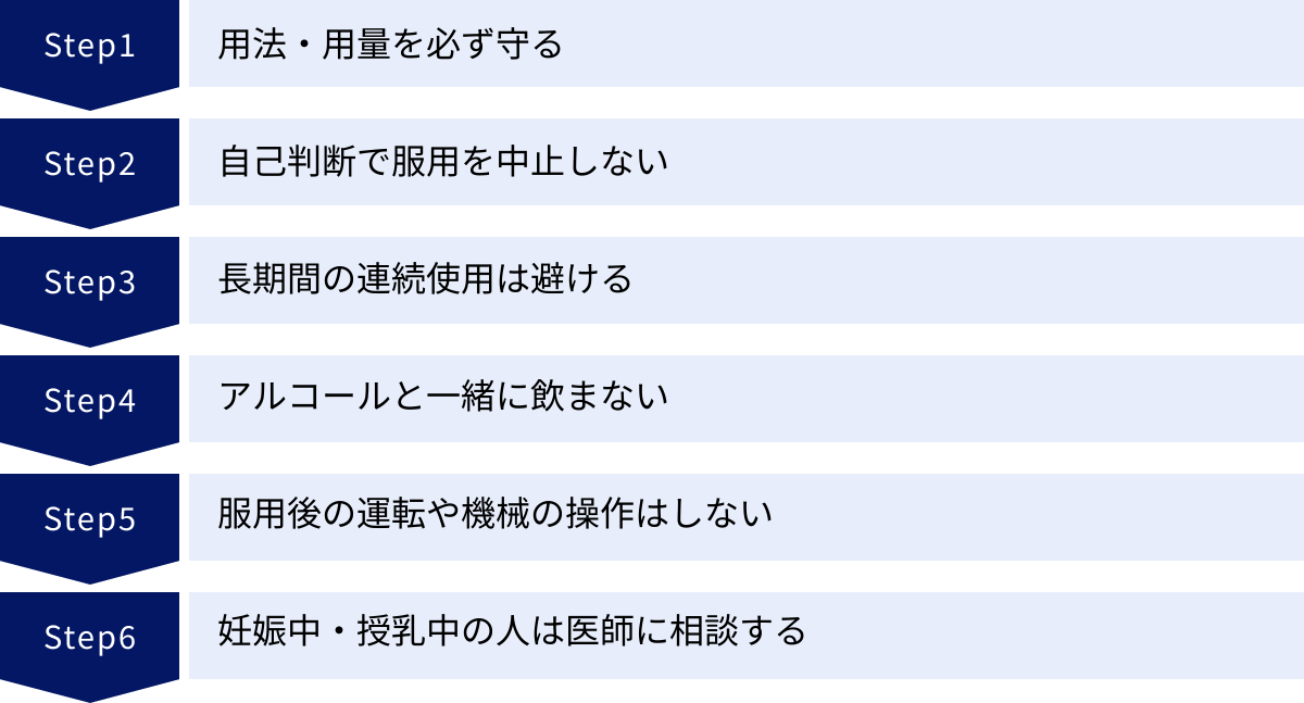 用法・用量を必ず守る、自己判断で服用を中止しない、長期間の連続使用は避ける、アルコールと一緒に飲まない、服用後の運転や機械の操作はしない、妊娠中・授乳中の人は医師に相談する