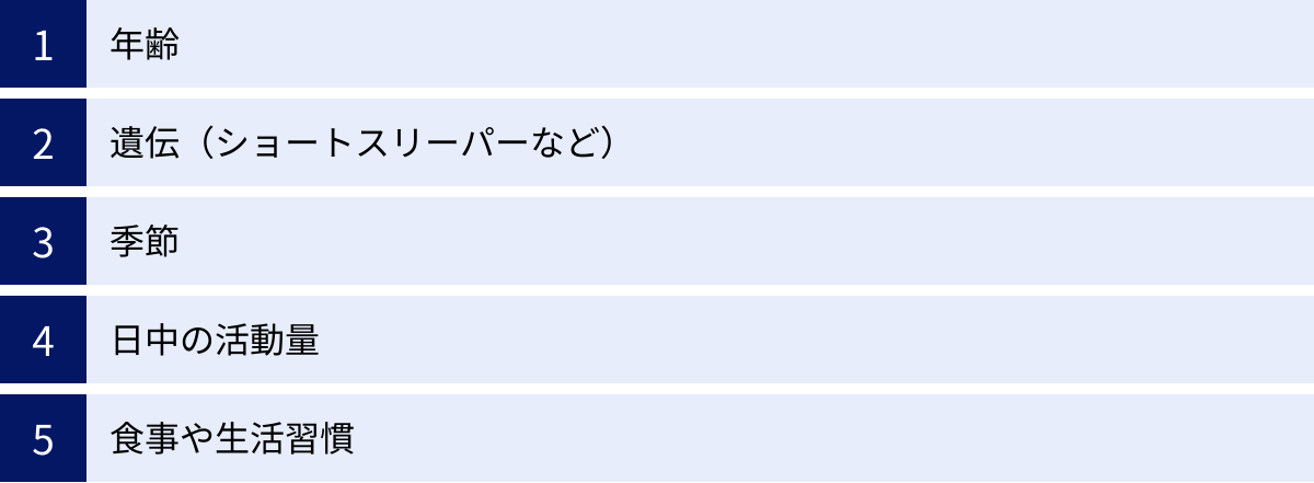 年齢、遺伝（ショートスリーパーなど）、季節、日中の活動量、食事や生活習慣