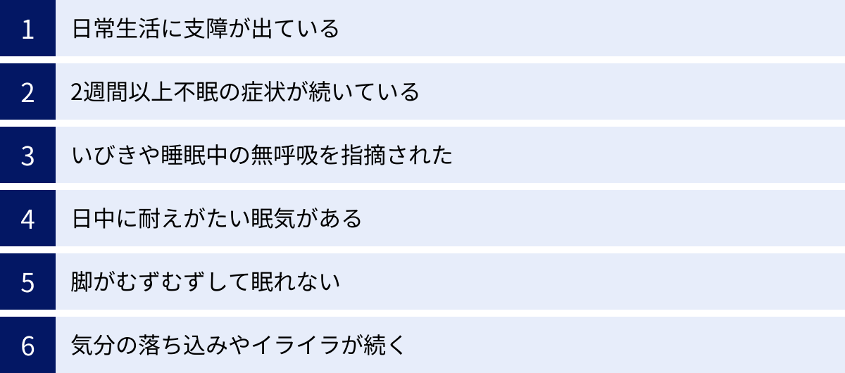 日常生活に支障が出ている、2週間以上不眠の症状が続いている、いびきや睡眠中の無呼吸を指摘された、日中に耐えがたい眠気がある、脚がむずむずして眠れない、気分の落ち込みやイライラが続く