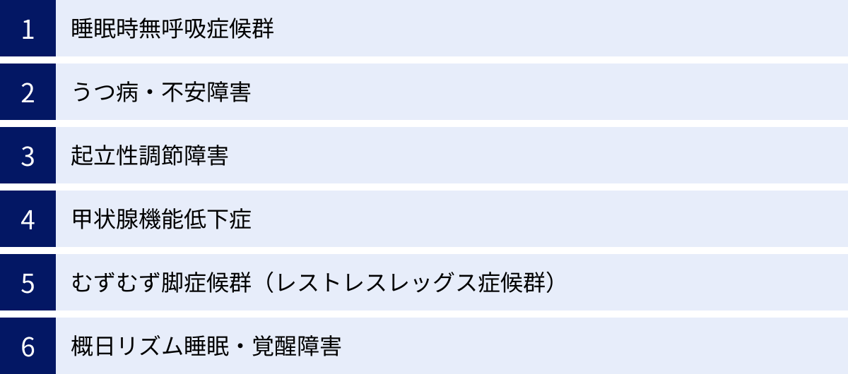 睡眠時無呼吸症候群、うつ病・不安障害、起立性調節障害、甲状腺機能低下症、むずむず脚症候群（レストレスレッグス症候群）、概日リズム睡眠・覚醒障害