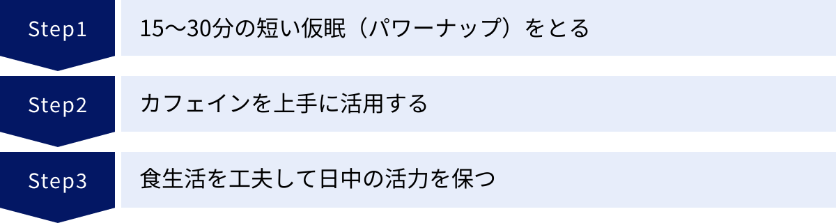 15〜30分の短い仮眠（パワーナップ）をとる、カフェインを上手に活用する、食生活を工夫して日中の活力を保つ