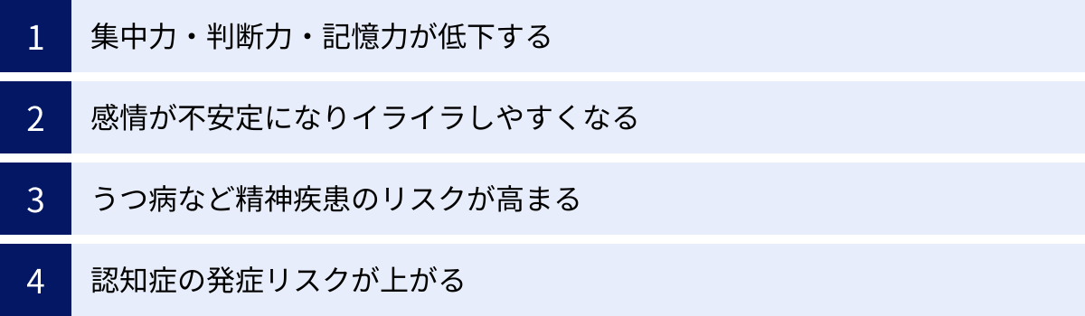 集中力・判断力・記憶力が低下する、感情が不安定になりイライラしやすくなる、うつ病など精神疾患のリスクが高まる、認知症の発症リスクが上がる