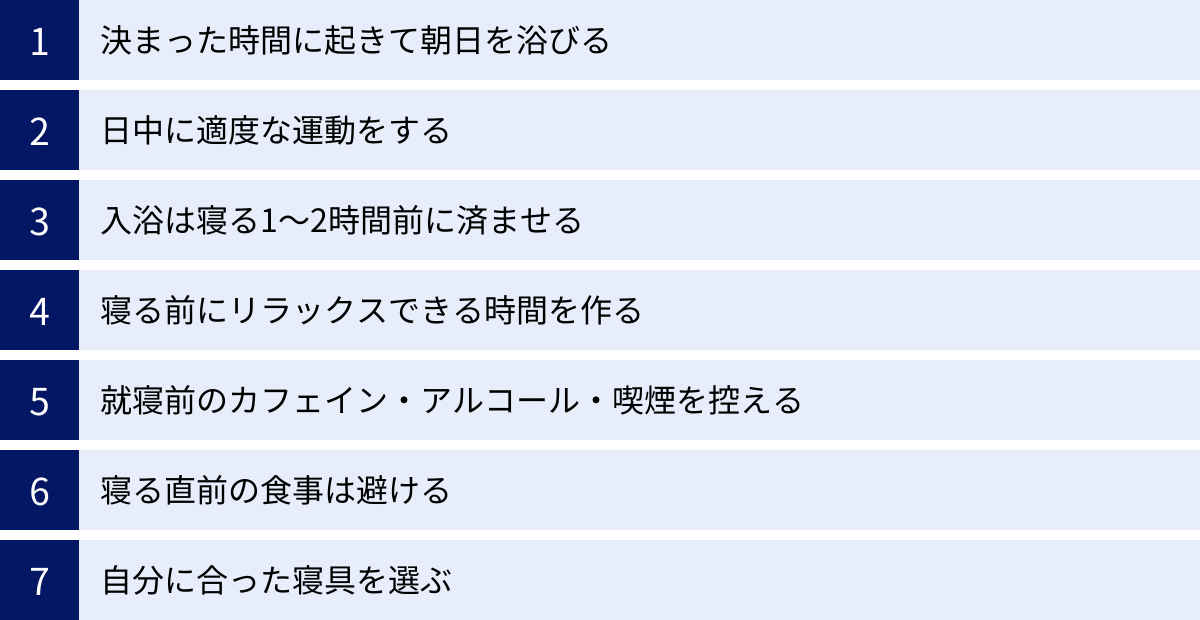 決まった時間に起きて朝日を浴びる、日中に適度な運動をする、入浴は寝る1〜2時間前に済ませる、寝る前にリラックスできる時間を作る、就寝前のカフェイン・アルコール・喫煙を控える、寝る直前の食事は避ける、自分に合った寝具を選ぶ