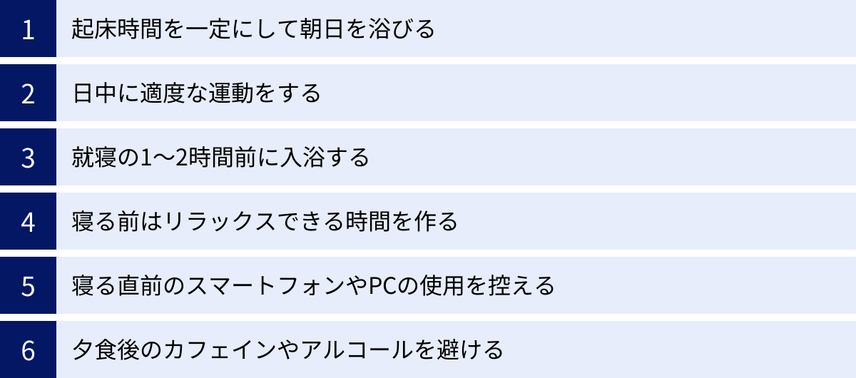 起床時間を一定にして朝日を浴びる、日中に適度な運動をする、就寝の1〜2時間前に入浴する、寝る前はリラックスできる時間を作る、寝る直前のスマートフォンやPCの使用を控える、夕食後のカフェインやアルコールを避ける