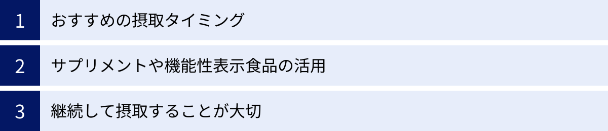 おすすめの摂取タイミング、サプリメントや機能性表示食品の活用、継続して摂取することが大切