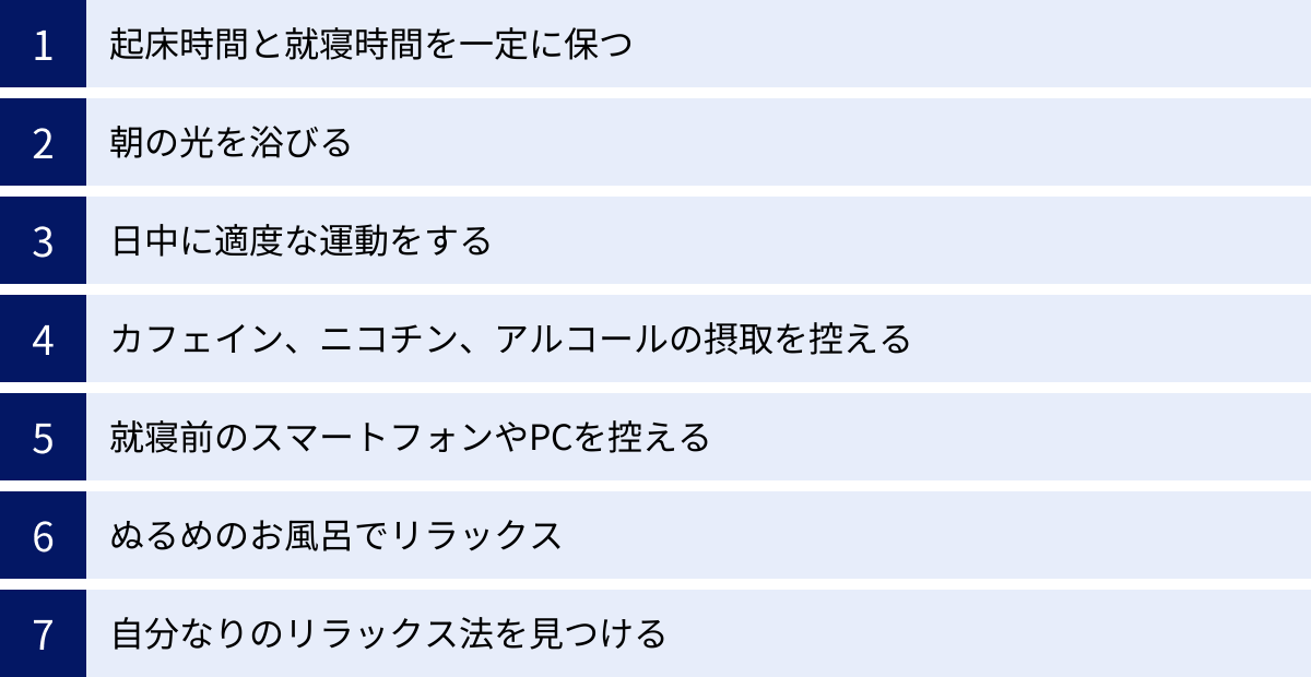 起床時間と就寝時間を一定に保つ、朝の光を浴びる、日中に適度な運動をする、カフェイン、ニコチン、アルコールの摂取を控える、就寝前のスマートフォンやPCを控える、ぬるめのお風呂でリラックス、自分なりのリラックス法を見つける
