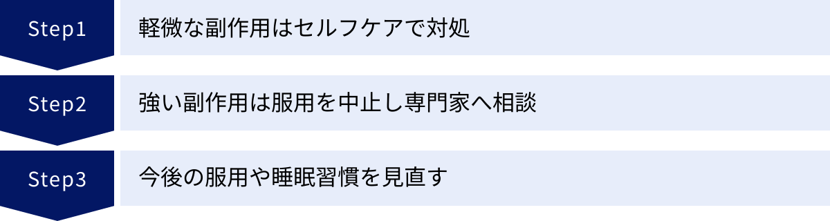軽微な副作用はセルフケアで対処、強い副作用は服用を中止し専門家へ相談、今後の服用や睡眠習慣を見直す