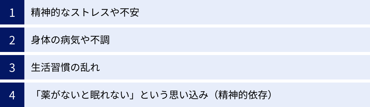 精神的なストレスや不安、身体の病気や不調、生活習慣の乱れ、「薬がないと眠れない」という思い込み（精神的依存）