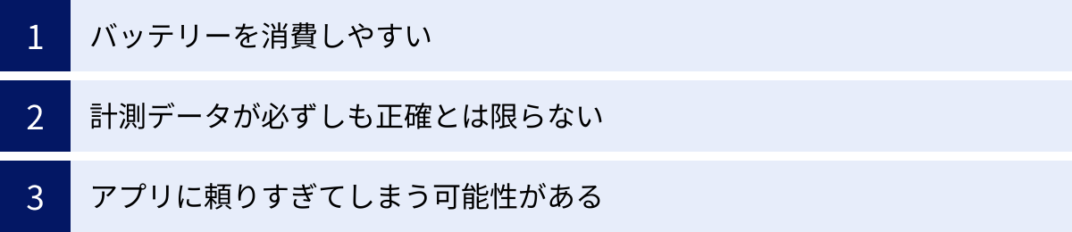 バッテリーを消費しやすい、計測データが必ずしも正確とは限らない、アプリに頼りすぎてしまう可能性がある