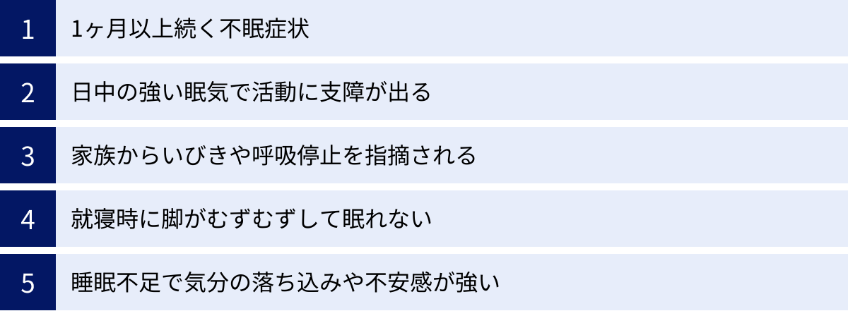 1ヶ月以上続く不眠症状、日中の強い眠気で活動に支障が出る、家族からいびきや呼吸停止を指摘される、就寝時に脚がむずむずして眠れない、睡眠不足で気分の落ち込みや不安感が強い
