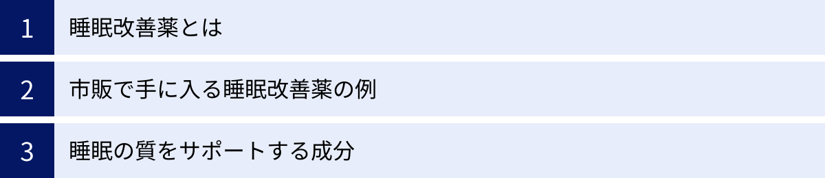 睡眠改善薬とは、市販で手に入る睡眠改善薬の例、睡眠の質をサポートする成分