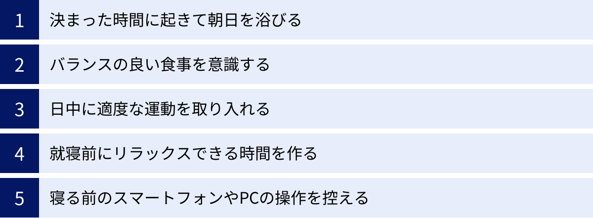決まった時間に起きて朝日を浴びる、バランスの良い食事を意識する、日中に適度な運動を取り入れる、就寝前にリラックスできる時間を作る、寝る前のスマートフォンやPCの操作を控える