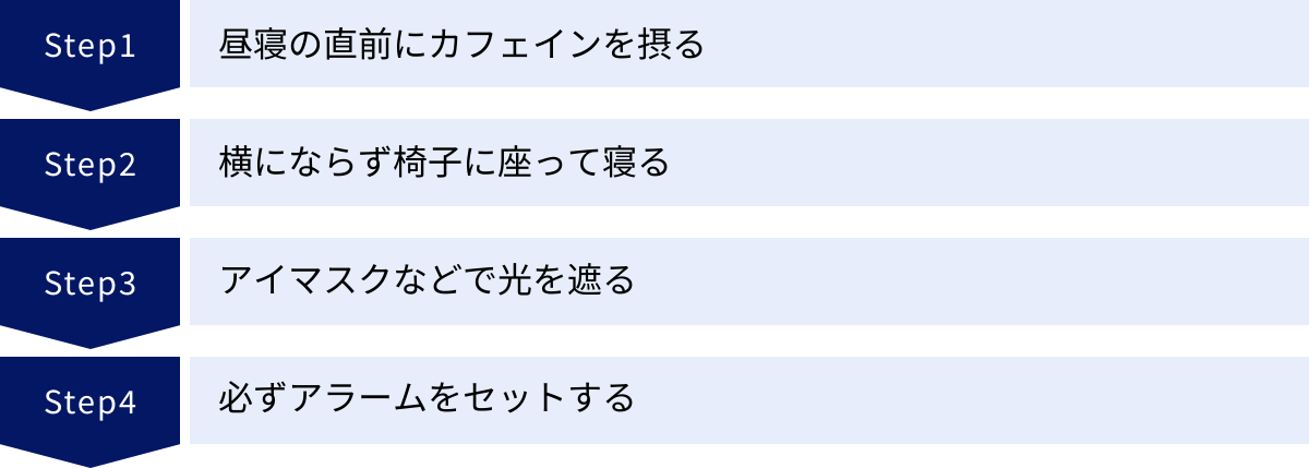 昼寝の直前にカフェインを摂る、横にならず椅子に座って寝る、アイマスクなどで光を遮る、必ずアラームをセットする