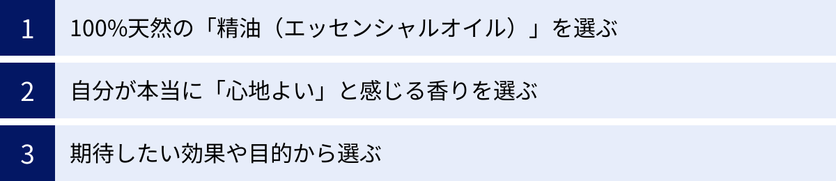 100%天然の「精油（エッセンシャルオイル）」を選ぶ、自分が本当に「心地よい」と感じる香りを選ぶ、期待したい効果や目的から選ぶ