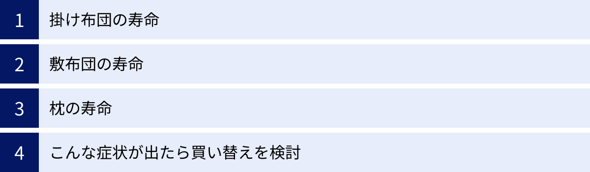 掛け布団の寿命、敷布団の寿命、枕の寿命、こんな症状が出たら買い替えを検討