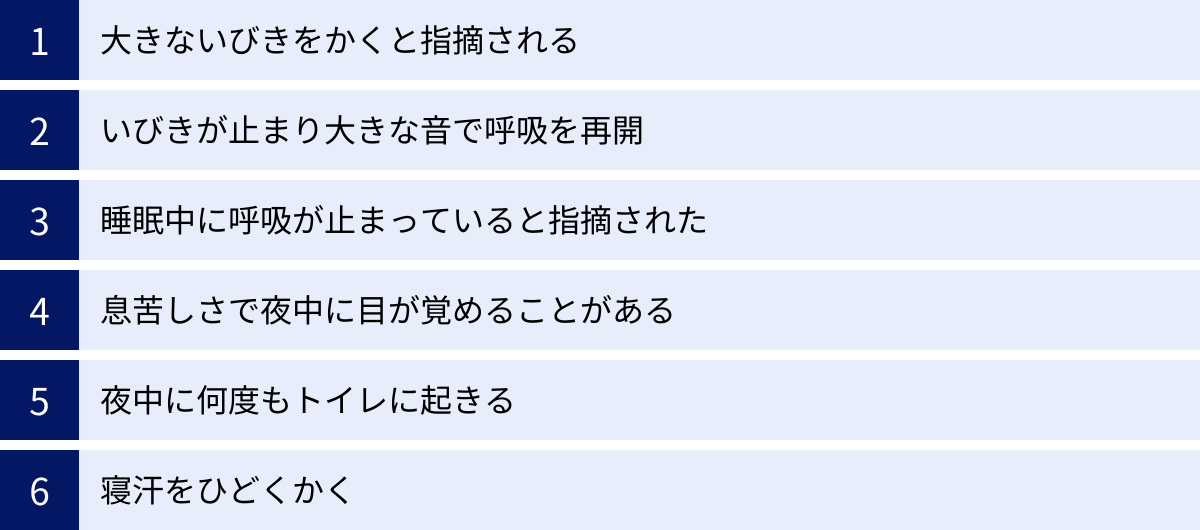 大きないびきをかくと指摘される、いびきが止まり大きな音で呼吸を再開、睡眠中に呼吸が止まっていると指摘された、息苦しさで夜中に目が覚めることがある、夜中に何度もトイレに起きる、寝汗をひどくかく