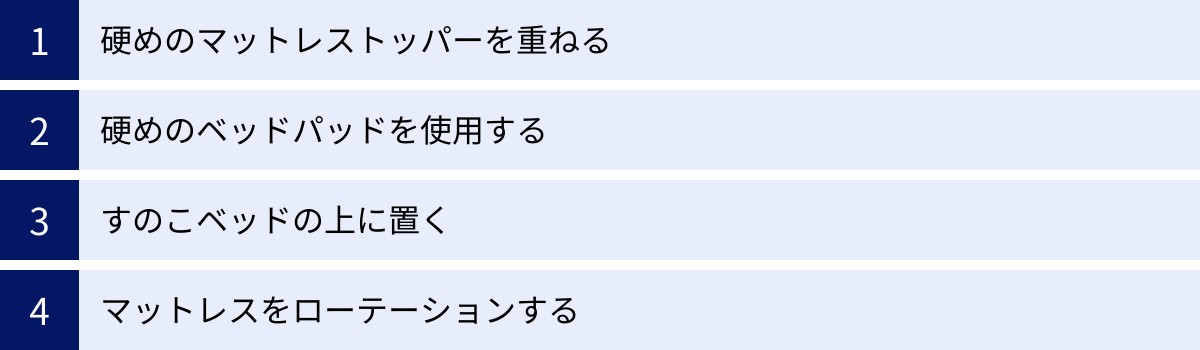 硬めのマットレストッパーを重ねる、硬めのベッドパッドを使用する、すのこベッドの上に置く、マットレスをローテーションする