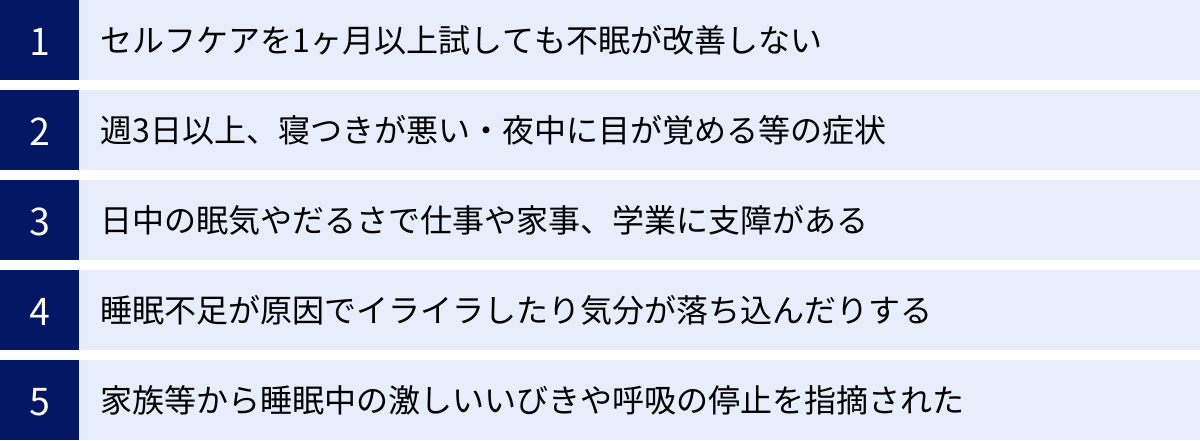 セルフケアを1ヶ月以上試しても不眠が改善しない、週3日以上、寝つきが悪い・夜中に目が覚める等の症状、日中の眠気やだるさで仕事や家事、学業に支障がある、睡眠不足が原因でイライラしたり気分が落ち込んだりする、家族等から睡眠中の激しいいびきや呼吸の停止を指摘された