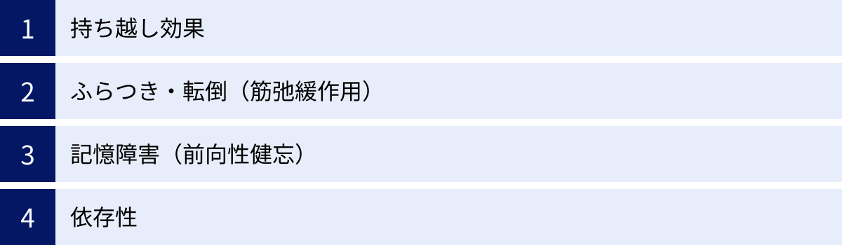 持ち越し効果、ふらつき・転倒（筋弛緩作用）、記憶障害（前向性健忘）、依存性