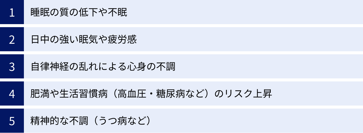 睡眠の質の低下や不眠、日中の強い眠気や疲労感、自律神経の乱れによる心身の不調、肥満や生活習慣病（高血圧・糖尿病など）のリスク上昇、精神的な不調（うつ病など）