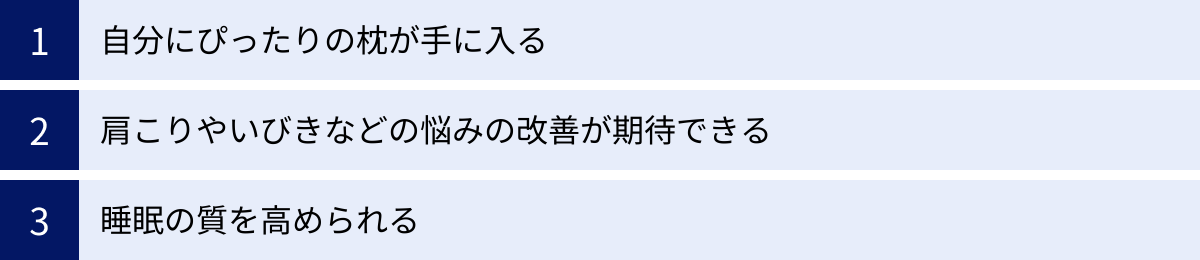 自分にぴったりの枕が手に入る、肩こりやいびきなどの悩みの改善が期待できる、睡眠の質を高められる
