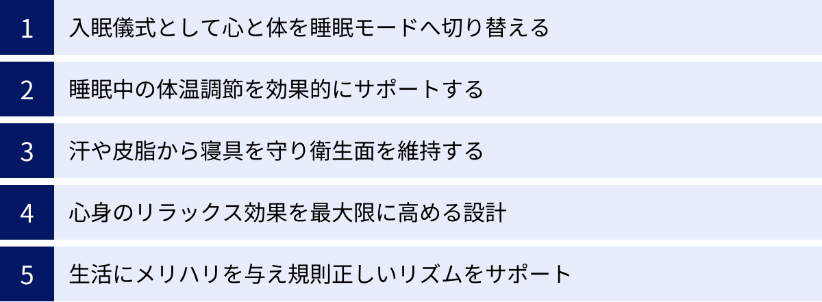 入眠儀式として心と体を睡眠モードへ切り替える、睡眠中の体温調節を効果的にサポートする、汗や皮脂から寝具を守り衛生面を維持する、心身のリラックス効果を最大限に高める設計、生活にメリハリを与え規則正しいリズムをサポート