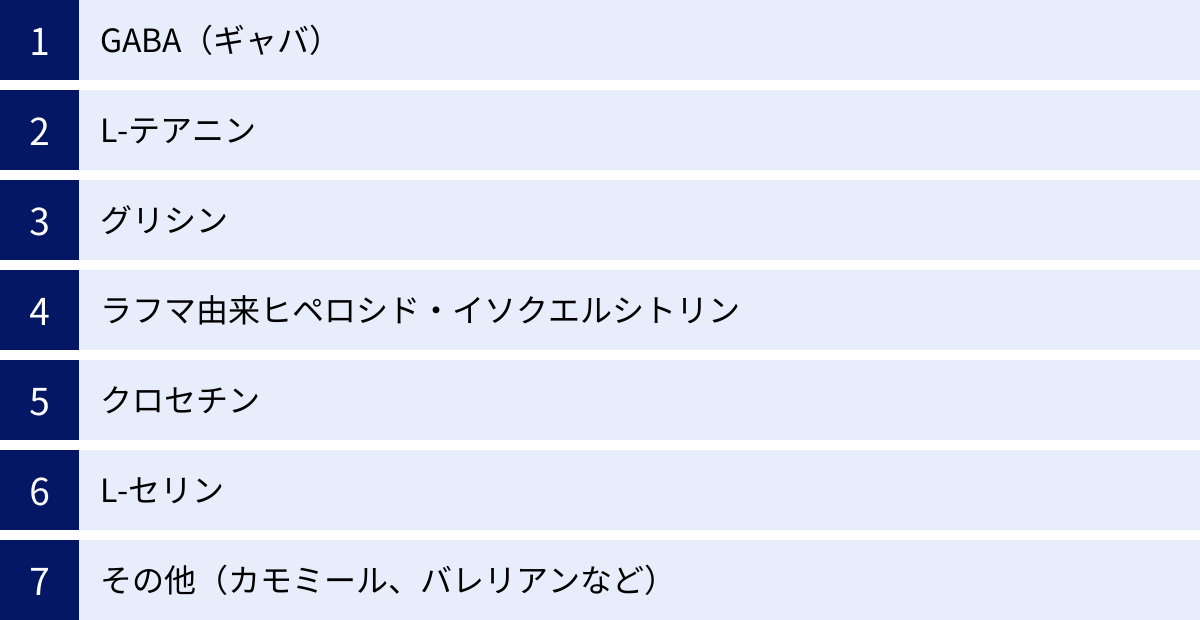 GABA（ギャバ）、L-テアニン、グリシン、ラフマ由来ヒペロシド・イソクエルシトリン、クロセチン、L-セリン、その他（カモミール、バレリアンなど）