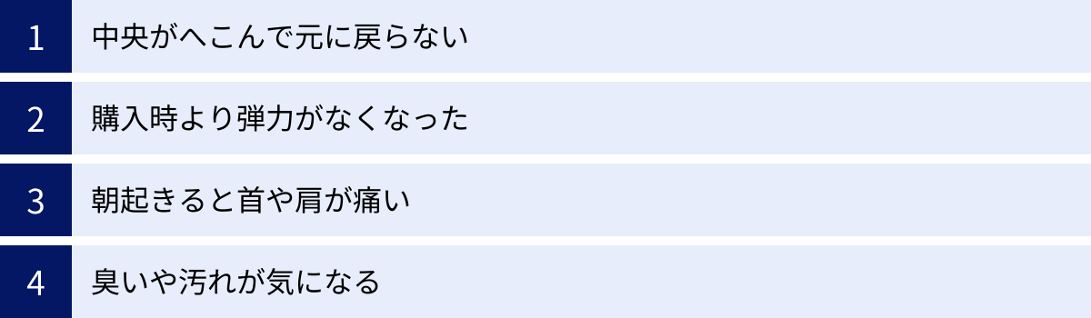 中央がへこんで元に戻らない、購入時より弾力がなくなった、朝起きると首や肩が痛い、臭いや汚れが気になる