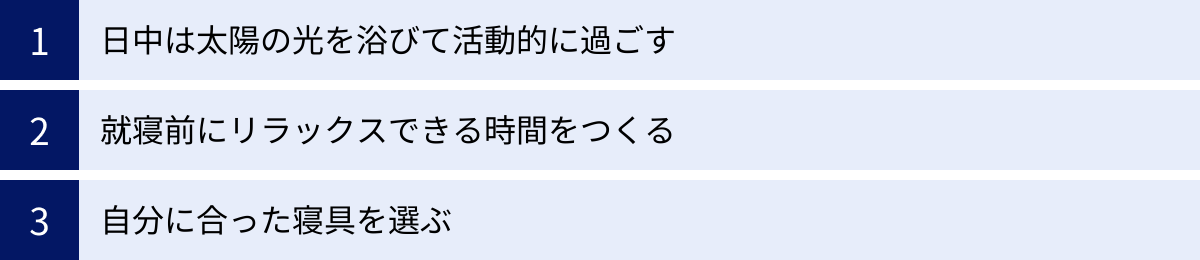 日中は太陽の光を浴びて活動的に過ごす、就寝前にリラックスできる時間をつくる、自分に合った寝具を選ぶ