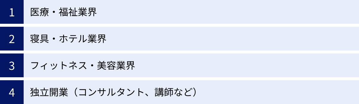 医療・福祉業界、寝具・ホテル業界、フィットネス・美容業界、独立開業（コンサルタント、講師など）