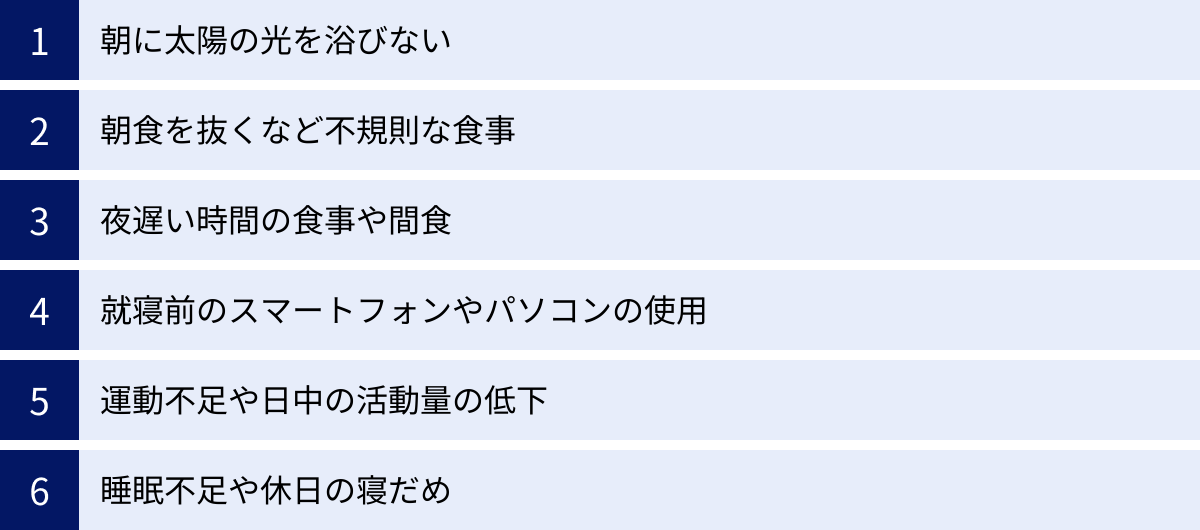 朝に太陽の光を浴びない、朝食を抜くなど不規則な食事、夜遅い時間の食事や間食、就寝前のスマートフォンやパソコンの使用、運動不足や日中の活動量の低下、睡眠不足や休日の寝だめ