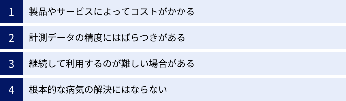 製品やサービスによってコストがかかる、計測データの精度にはばらつきがある、継続して利用するのが難しい場合がある、根本的な病気の解決にはならない