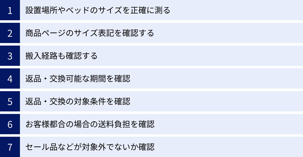 設置場所やベッドのサイズを正確に測る、商品ページのサイズ表記を確認する、搬入経路も確認する、返品・交換可能な期間を確認、返品・交換の対象条件を確認、お客様都合の場合の送料負担を確認、セール品などが対象外でないか確認