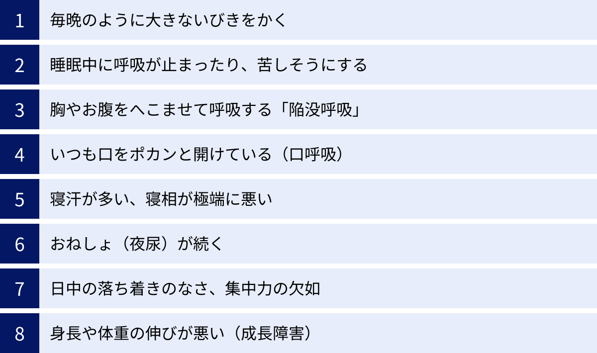毎晩のように大きないびきをかく、睡眠中に呼吸が止まったり、苦しそうにする、胸やお腹をへこませて呼吸する「陥没呼吸」、いつも口をポカンと開けている（口呼吸）、寝汗が多い、寝相が極端に悪い、おねしょ（夜尿）が続く、日中の落ち着きのなさ、集中力の欠如、身長や体重の伸びが悪い（成長障害）