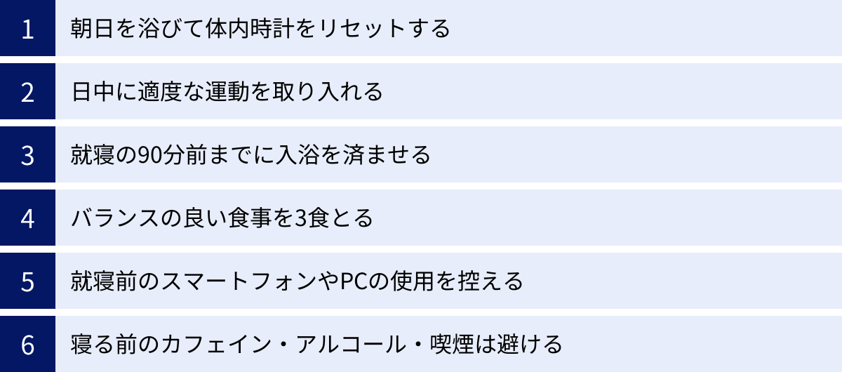 朝日を浴びて体内時計をリセットする、日中に適度な運動を取り入れる、就寝の90分前までに入浴を済ませる、バランスの良い食事を3食とる、就寝前のスマートフォンやPCの使用を控える、寝る前のカフェイン・アルコール・喫煙は避ける