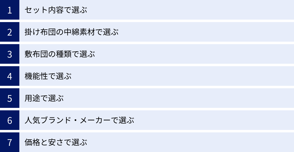セット内容で選ぶ、掛け布団の中綿素材で選ぶ、敷布団の種類で選ぶ、機能性で選ぶ、用途で選ぶ、人気ブランド・メーカーで選ぶ、価格と安さで選ぶ