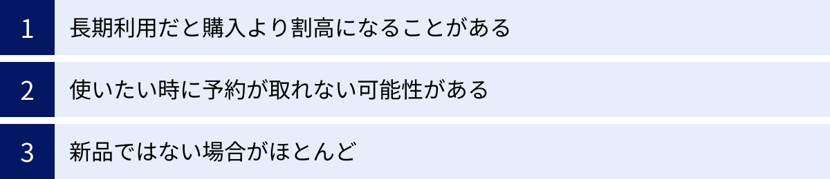 長期利用だと購入より割高になることがある、使いたい時に予約が取れない可能性がある、新品ではない場合がほとんど
