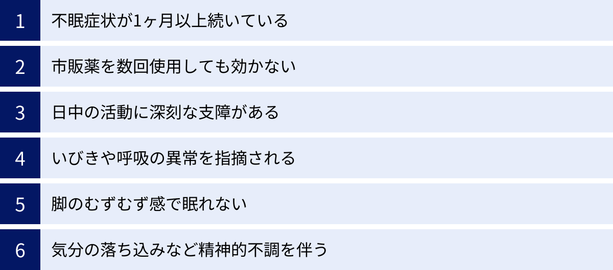 不眠症状が1ヶ月以上続いている、市販薬を数回使用しても効かない、日中の活動に深刻な支障がある、いびきや呼吸の異常を指摘される、脚のむずむず感で眠れない、気分の落ち込みなど精神的不調を伴う